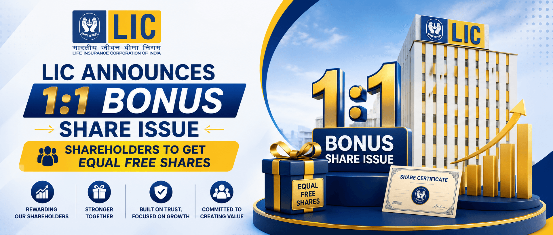 LIC Announces 1:1 Bonus Share Issue, Shareholders to Get Equal Free Shares